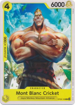 Mont Blanc Cricket